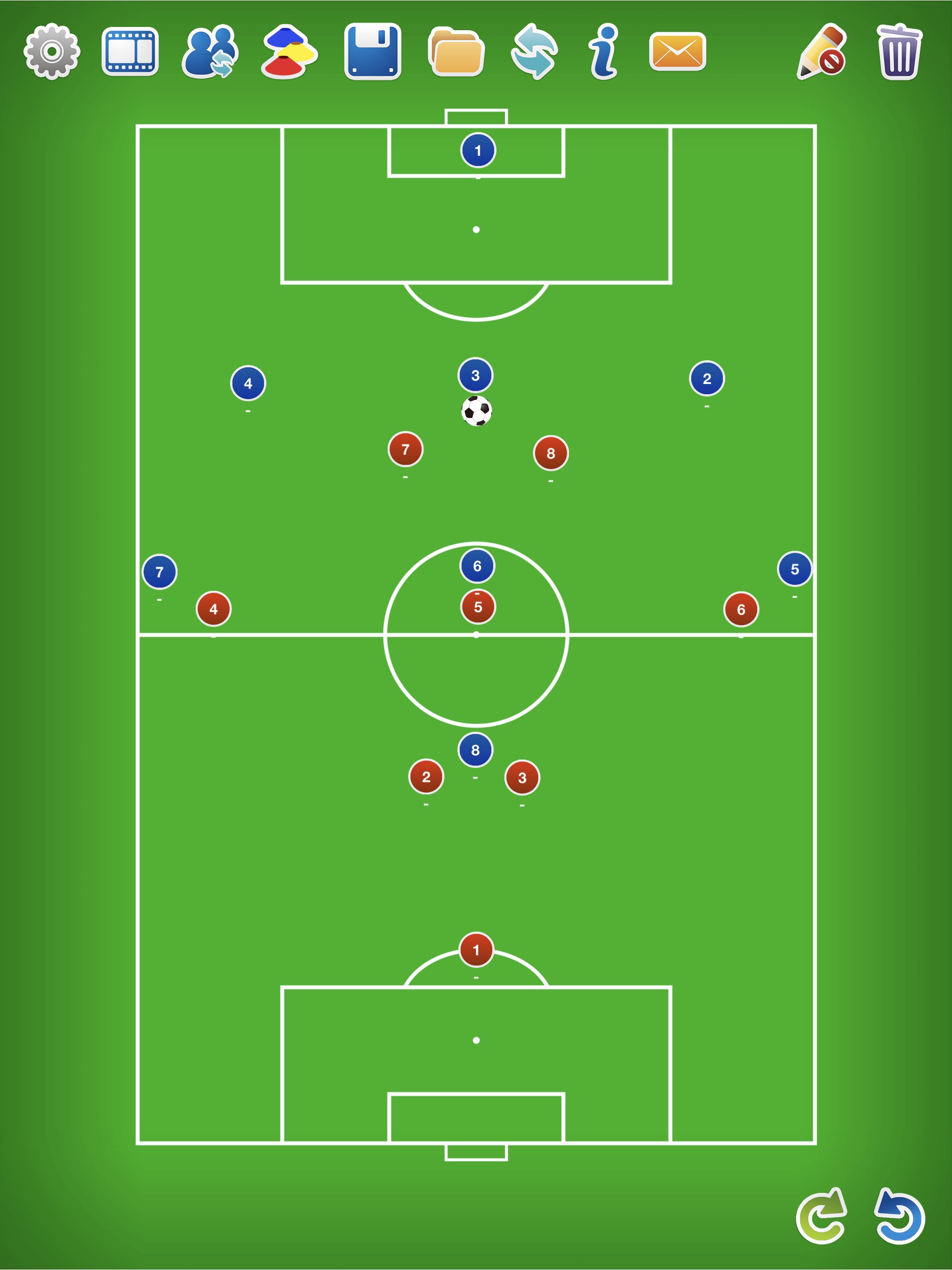 サッカー教室 3 3 1に対する2 3 2でのフォワードの守備について Independiente Japan Hatoyama